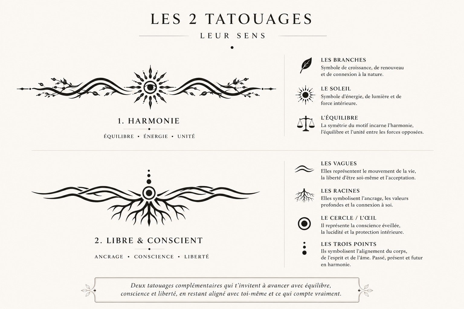 Horizons Intérieurs